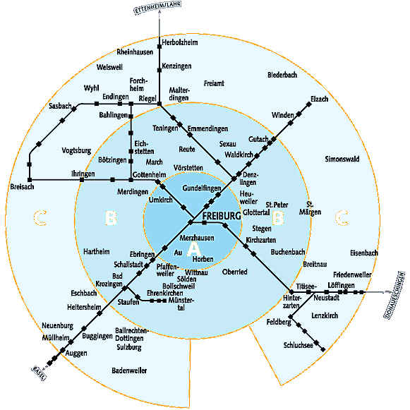 RVF-Zonenplan (32593 Byte)